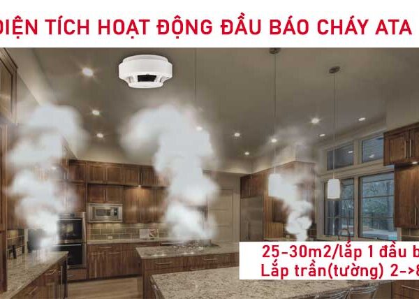 nguyên lý hoạt động lắp đặt đầu báo cháy